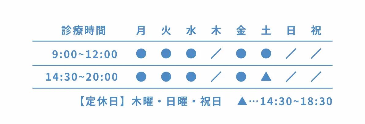 診療時間:木曜・日曜・祝日を除く 9:00~12:00、14:30~20:00 ※ただし、土曜の午後は14:30~18:30